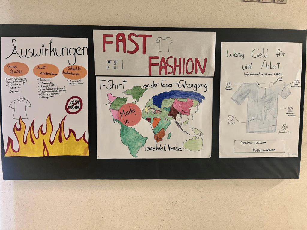 Fast Fashion